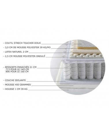 GRAND HOTEL Moelleux - Matelas 2 places